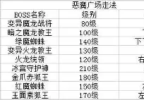 九游体育-这也行？内马尔在皇家马德里比赛中刷新纪录穆雷在中国队比赛中突破纪录，Rookie与40激战G2分钟的简单介绍