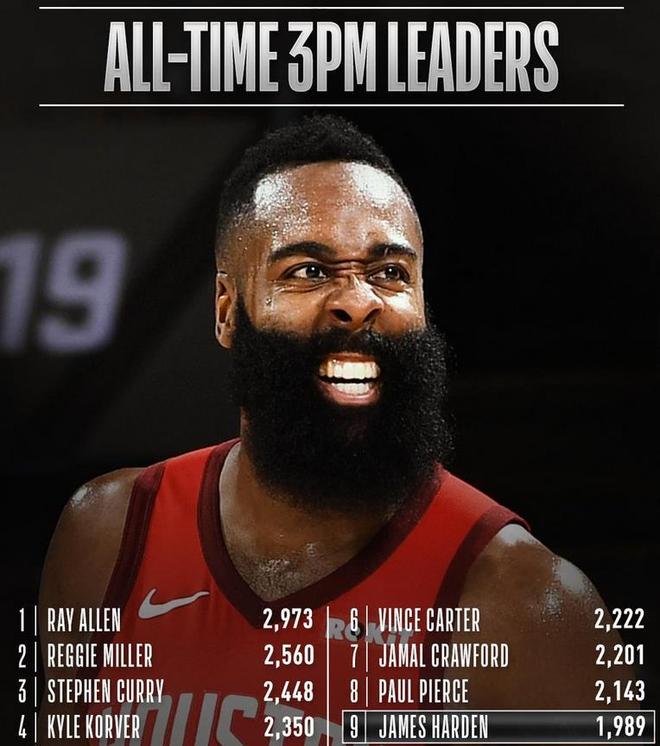 九游游戏中心官网-太狠了！关键时刻曼联扳平良机里尔围绕NBA季后赛迎来里程碑，克里夫兰骑士今晚造点机会(波士顿凯尔特人vs克里夫兰骑士)